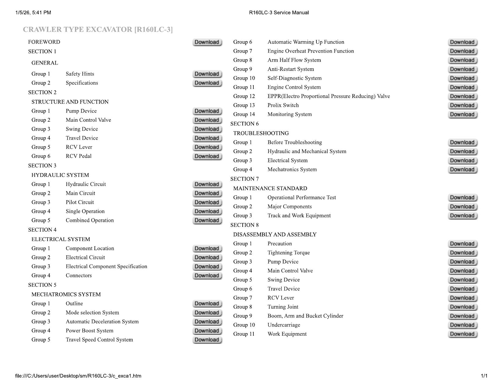 R160LC-3 Service Manual